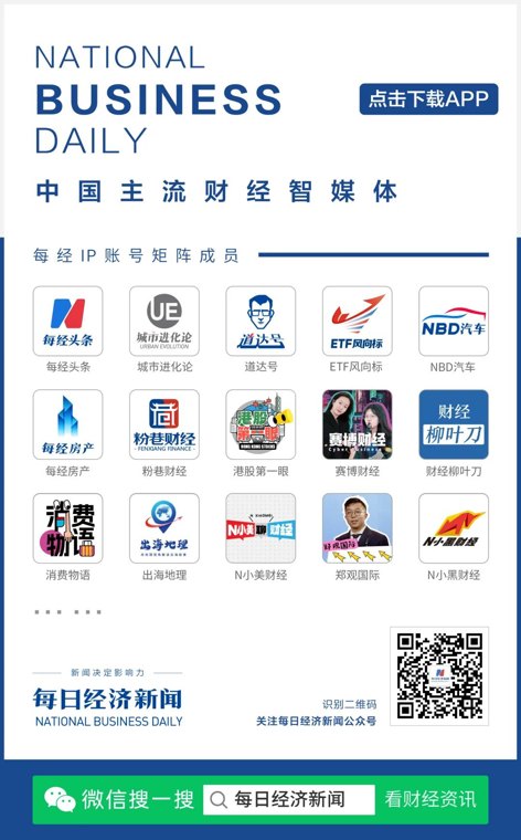 三大指数均涨超1%，黄金、机器人板块大涨，半导体板块下挫丨港股收盘